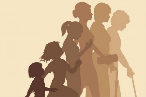Avis sur les maisons de retraite
